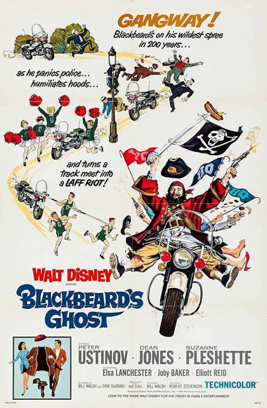 فيلم Blackbeard’s Ghost 1968 مترجم اون لاين